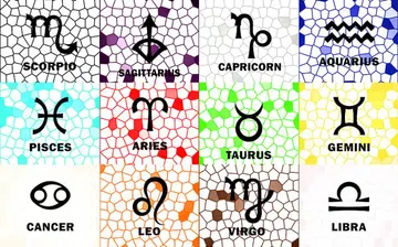 empowering colours horoscope