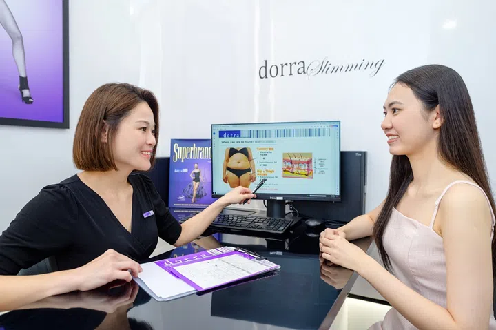 speedy detox treatment dorra slimming one-on-one consultation body fat analysis