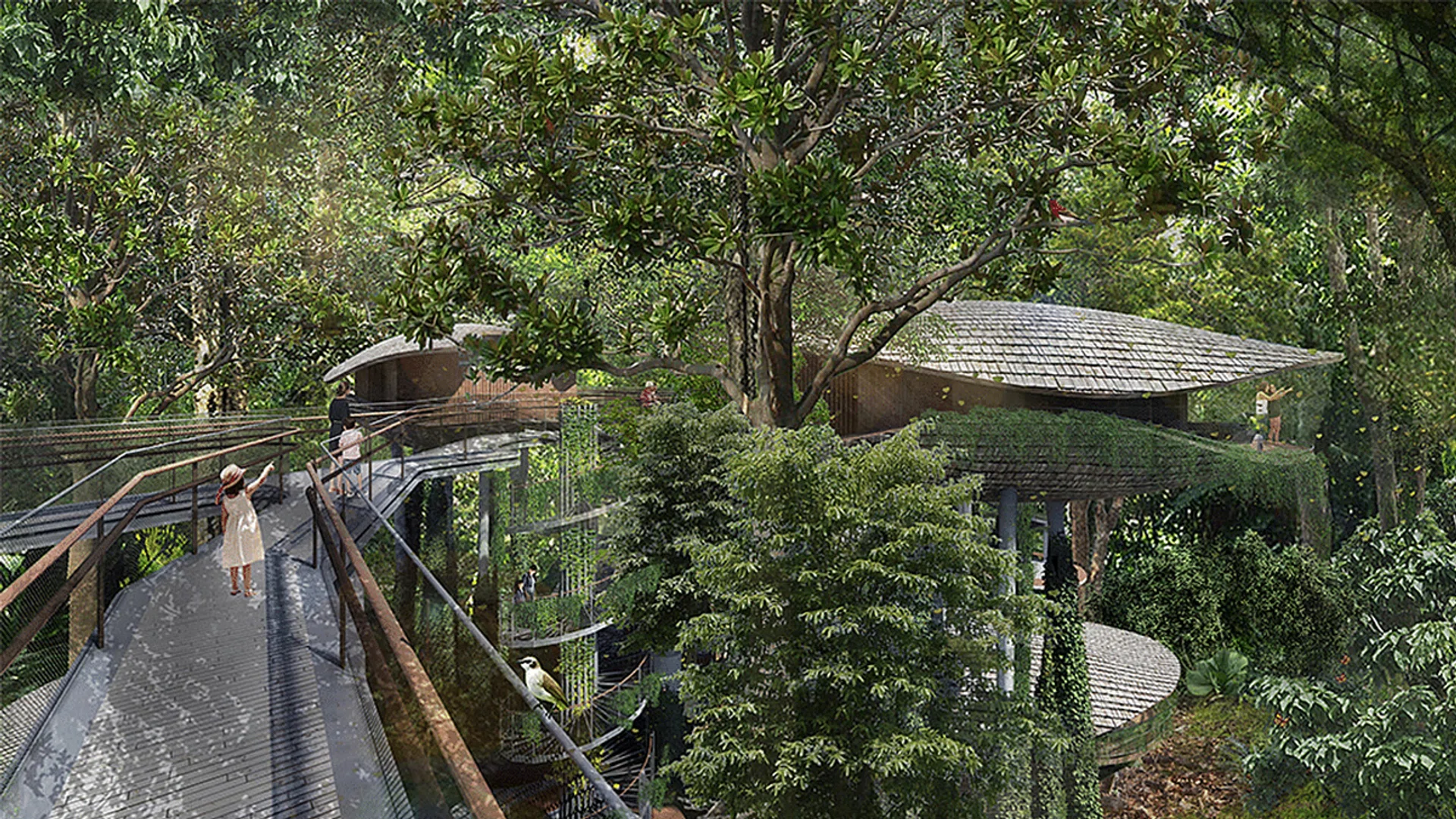  Mandai Park Holdings