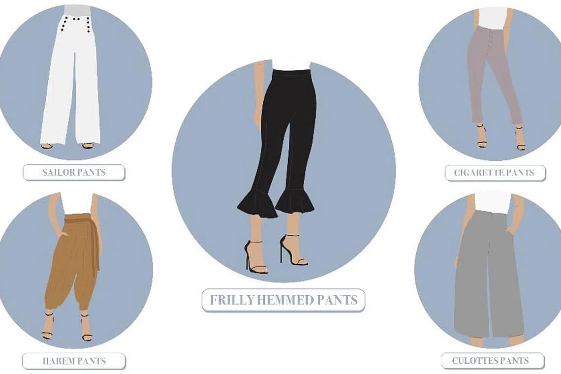 The busy girl's guide to every style of pants and how to wear them ...
