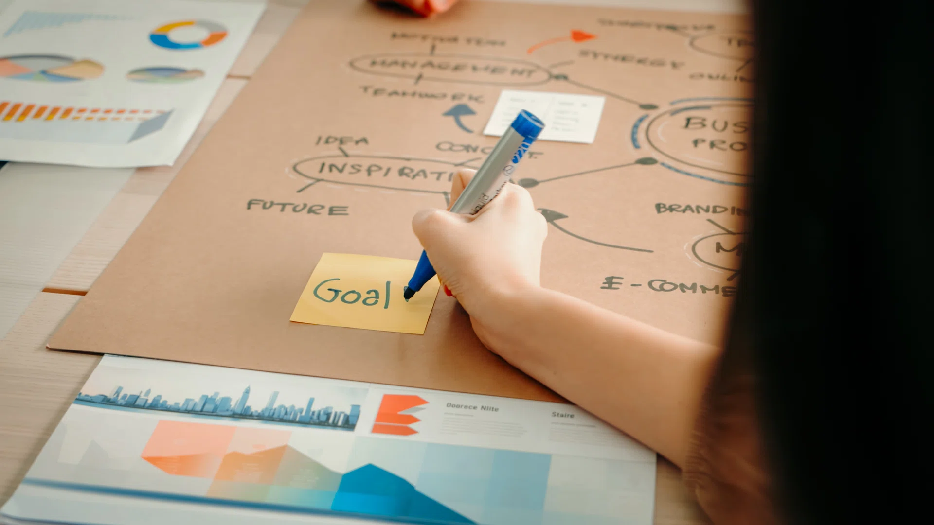 Team Collaborating on Business Strategy with Mindmap and Goal Planning in a Modern Office