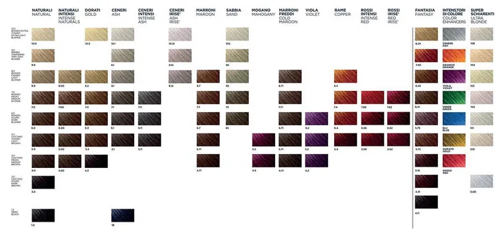 Megix10-Color-Chart
