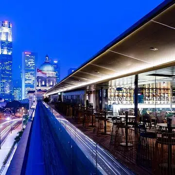 Rooftop Bars