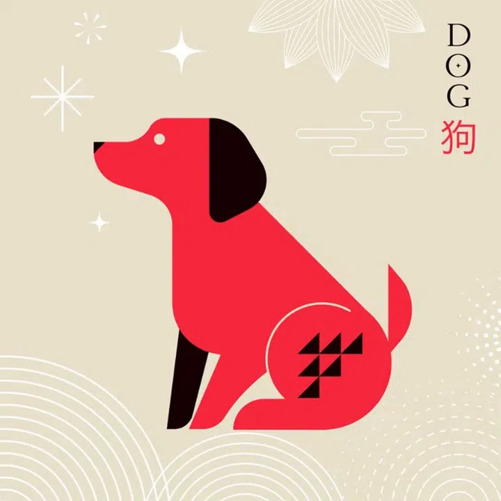 dog chinese new year zodiac predictions