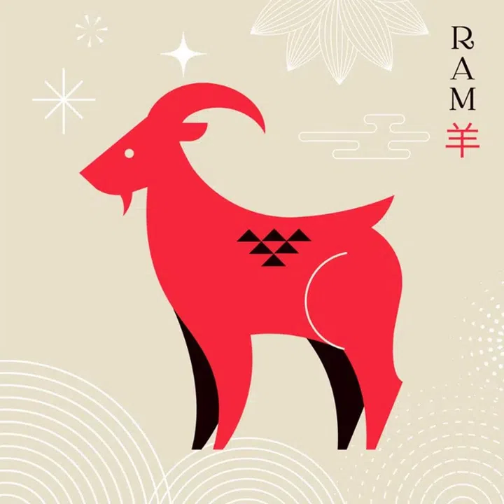 goat chinese new year predictions
