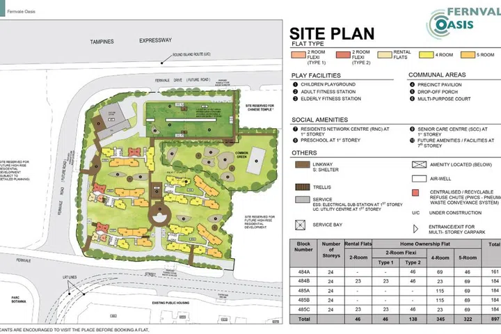 Fernvale Oasis BTO site plan.