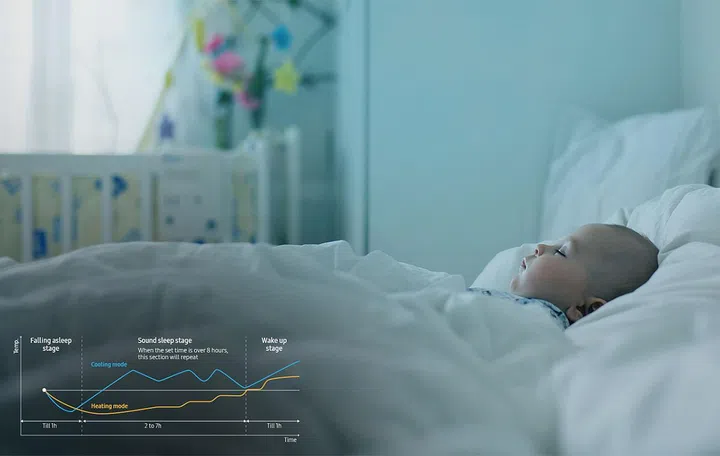 WindFree Good Sleep automates the cooling process by keeping tabs of the room's ambient temperature, and it ramps up only when needed.