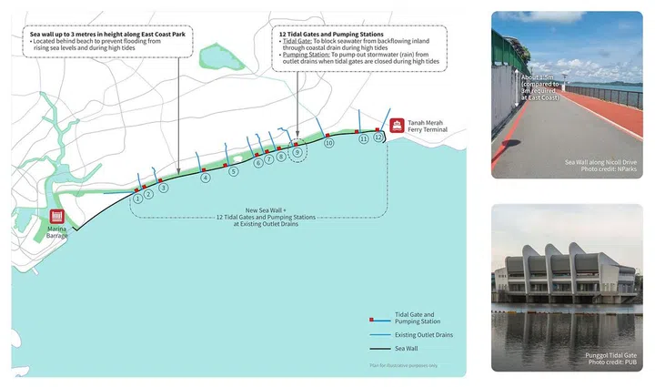 East Coast Long Island Reclamation Project URA Plan. Image from URA Master Plan
