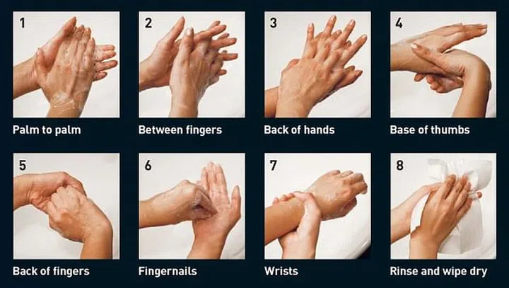 The right way to wash your hands