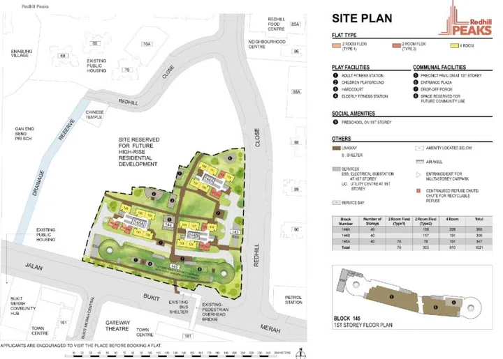 Site map of Redhill Peaks – Prime (Oct 2025 Build-To-Order).