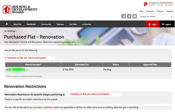 procedure to apply renovation permit
