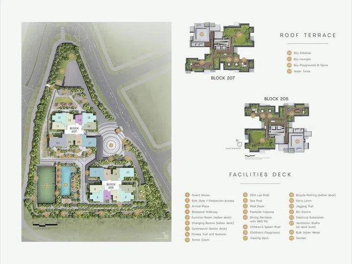 Urban Treasures brochure site map. Image from Urban Treasures condo official website.