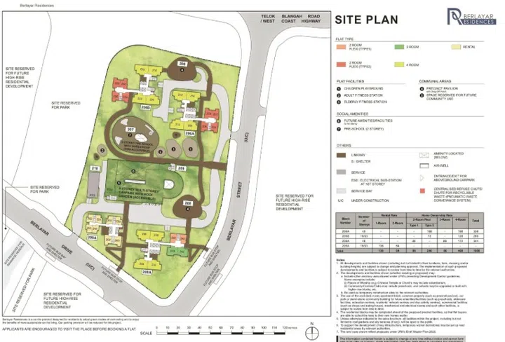 Site map of Berlayar Residences.