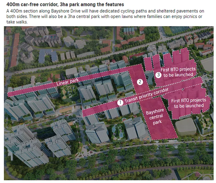Map of the new and upcoming Bayshore HDB BTO