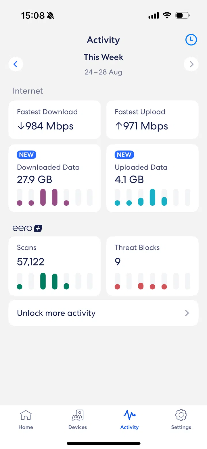 Screengrab of the dashboard on the Eero mobile app.