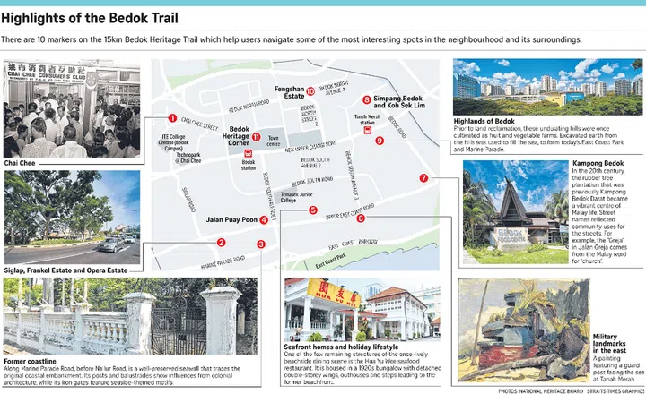 Albert Einstein visited Singapore and Bedok's Frankel Estate in 1923