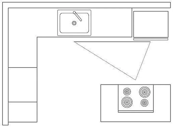 kitchen design layout space planning island