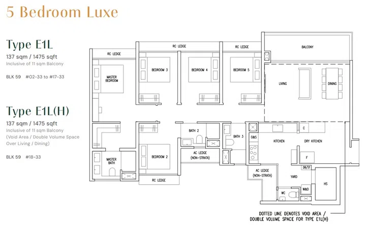 Emerald of Katong 5-Bedroom Luxe (Type E1L) 137 sqm floor plan.