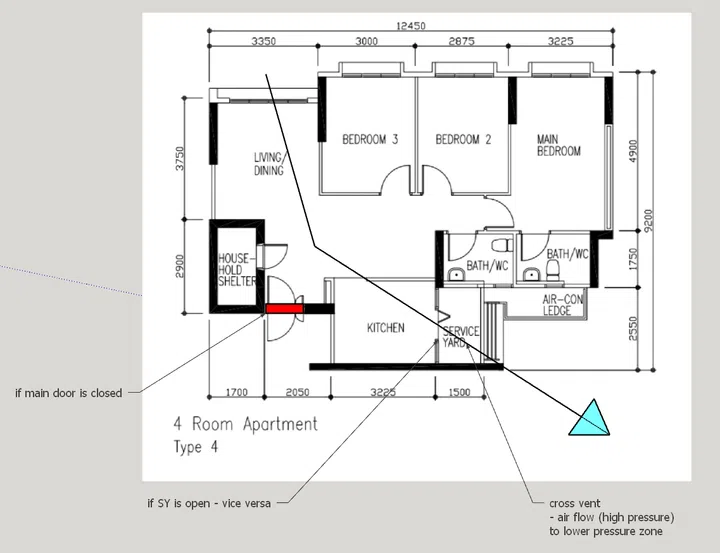 When openings align to form a clear pathway—from the living room windows to the service yard—air can move through the home, improving ventilation and reducing heat build-up.