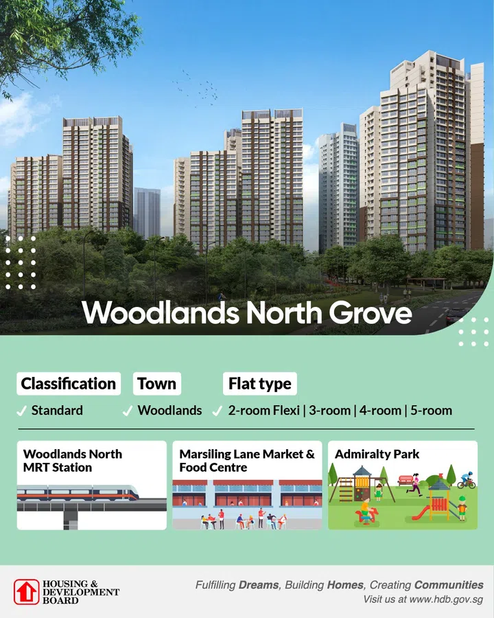 Woodlands North Grove infographic.