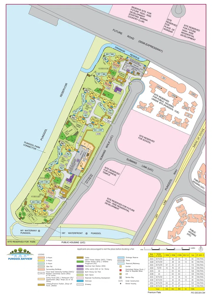 Punggol BayView site plan