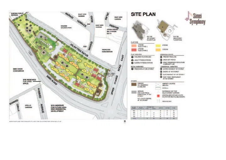 Simei Symphony site plan