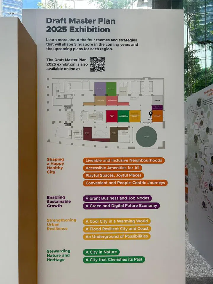 Map of the Draft Master Plan 2025 Exhibition.