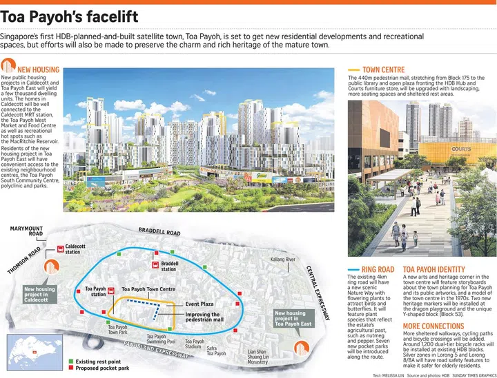toa payoh HDB upgrade