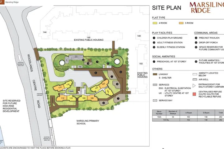 Marsiling Ridge BTO site plan.