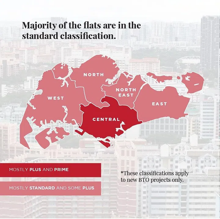 Map of HDB BTO Standard, Plus, Prime categories was enforced from second half of 2024.