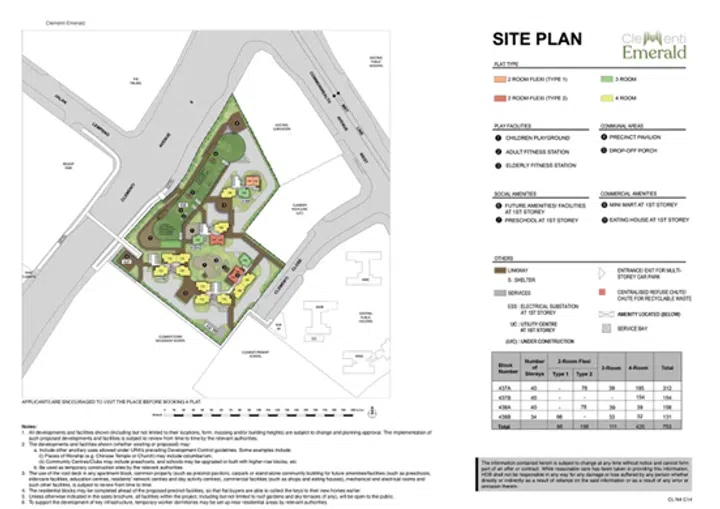 Clementi Emerald site plan