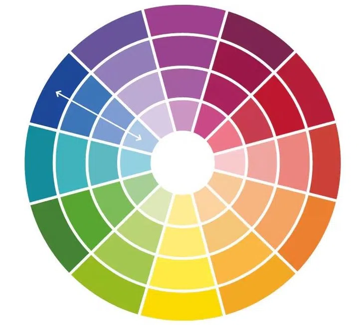 Colours on the opposite side of the colour wheel go well together. For example, yellow and purple are easy on the eyes when paired against each other. 