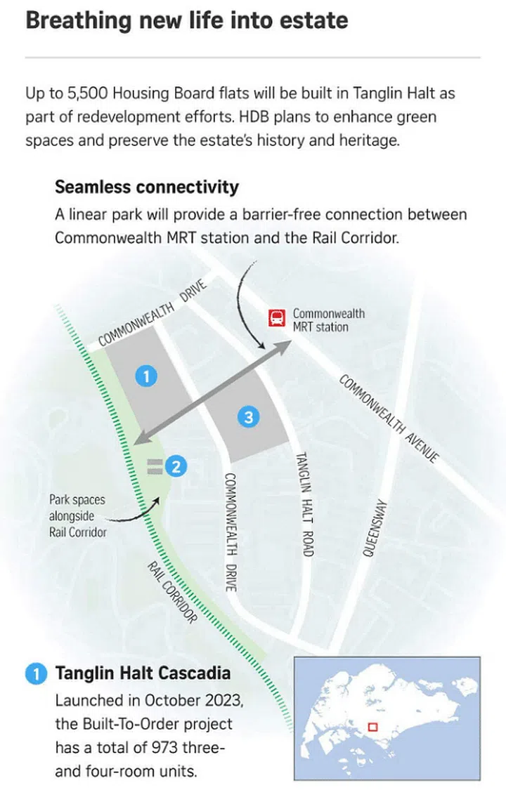 Tanglin Halt Cascadia BTO was launched in October 2023 with a total of 973 three- and four-room HDB flats. Graphics by ST