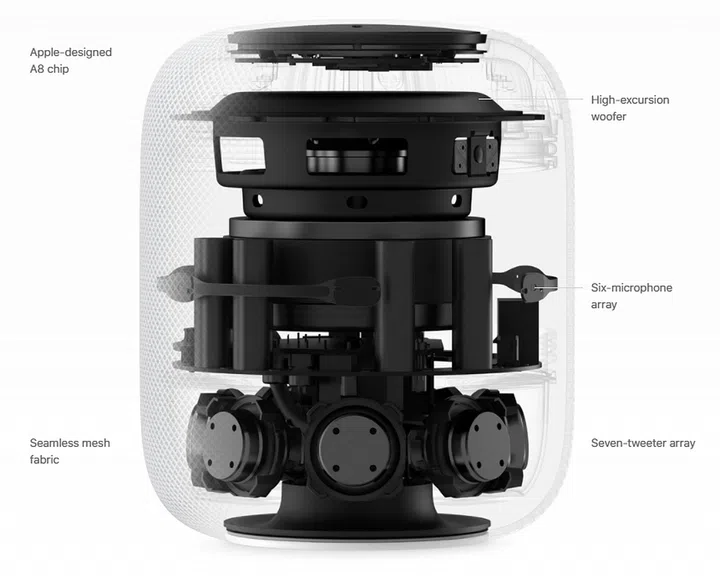Cross section view of the parts found in the Apple Homepod first generation 2017