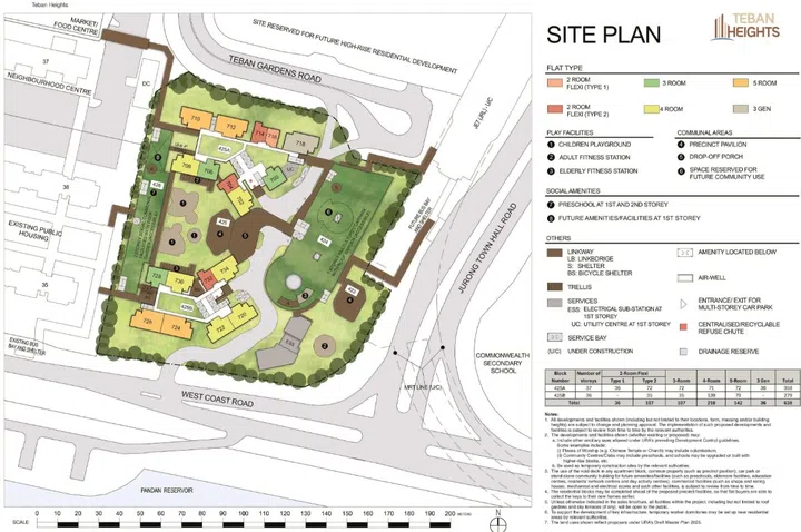 Site plan of Teban Heights – Standard (Oct 2025 Build-To-Order).