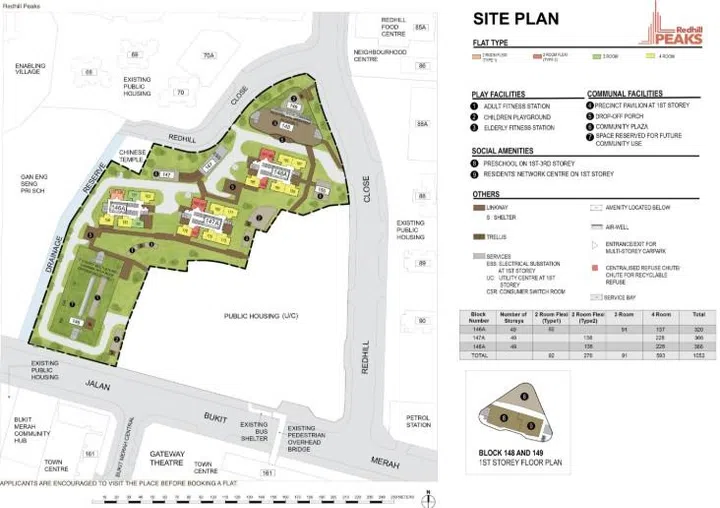 Site map of Redhill Peaks BTO February 2026 HDB BTO sales exercise in Bukit Merah.