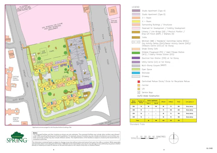 MacPherson Spring Site Plan