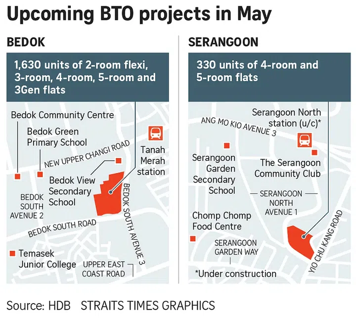HDB BTO May 2023 Launch in Bedok and Serangoon