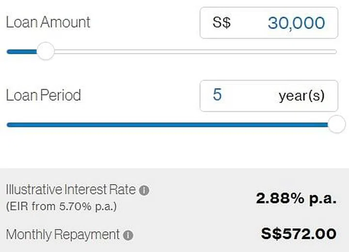 Screengrab of the Standard Chartered Bank Singapore CashOne Personal Loan calculator webpage.