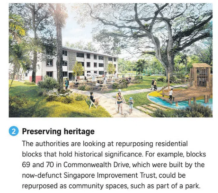 Singapore Improvement Trust's Blocks 69 and 70 Commonwealth Drive heritage walk-up apartments will be preserved and repurposed as these residential blocks have heritage importance. Graphics by ST