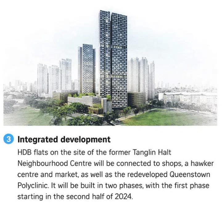 The new Tanglin Halt BTO will sit on the exact site of the former Tanglin Halt Neighbourhood Centre and market. Graphics by ST