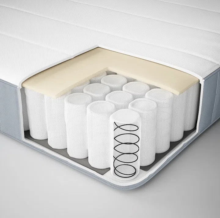 IKEA VESTERÖY Pocket spring mattress cross section