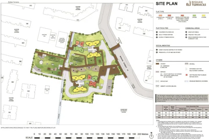 Site plan for Bishan Terraces – Prime (Oct 2025 Build-To-Order).
