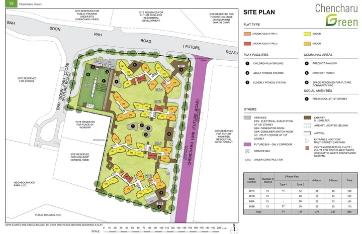 Yishun Chencharu Green BTO site plan.