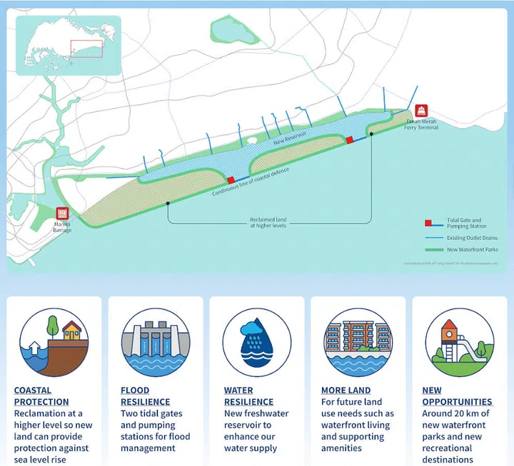 URA map for the East Coast Long Island plan.