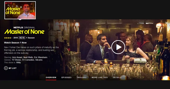 hardwarezone, Netflix