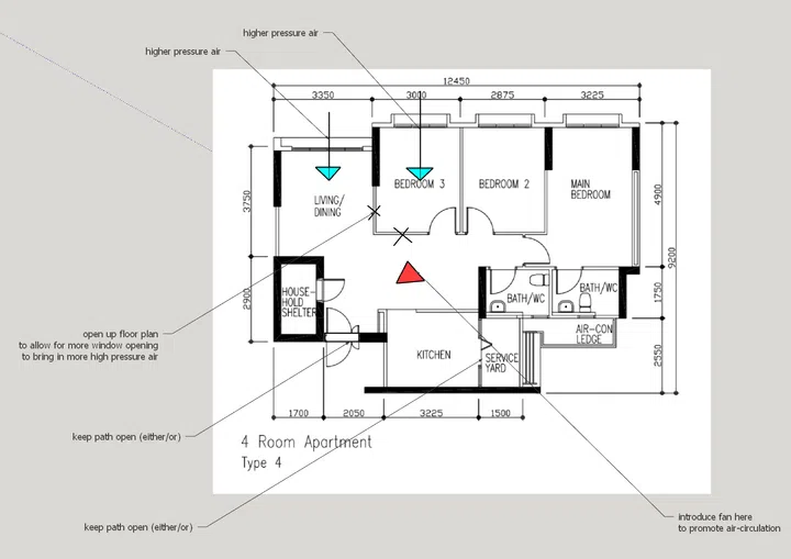 A ceiling fan positioned along the main airflow path helps move air through the home, supporting cross ventilation and reducing stagnant heat pockets.