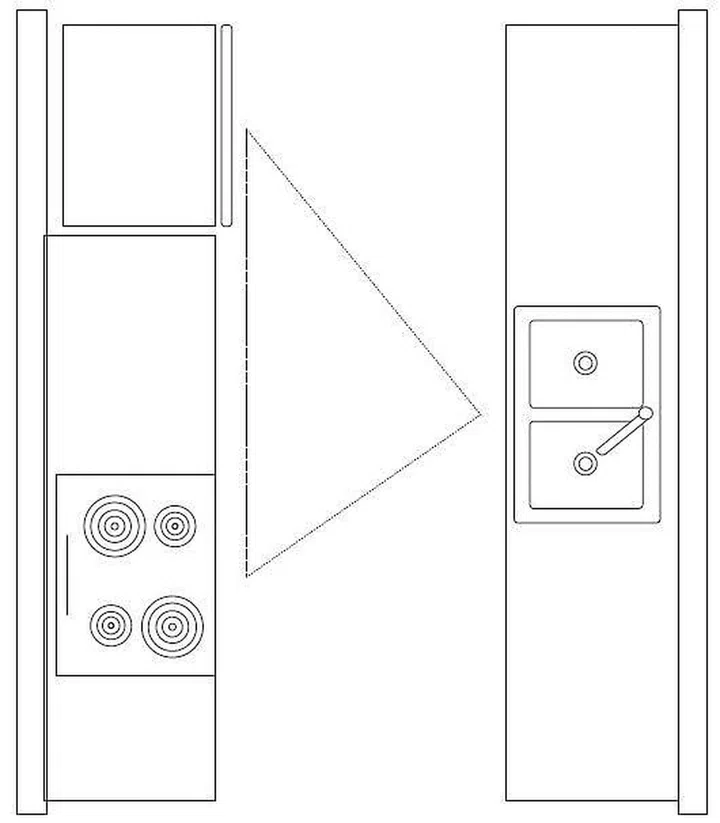 kitchen design layout space planning gallery