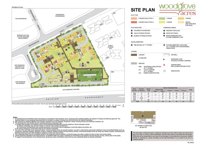 Site map of Woodgrove Acres BTO in Woodlands, launched in the June 2026 HDB BTO sales exercise.