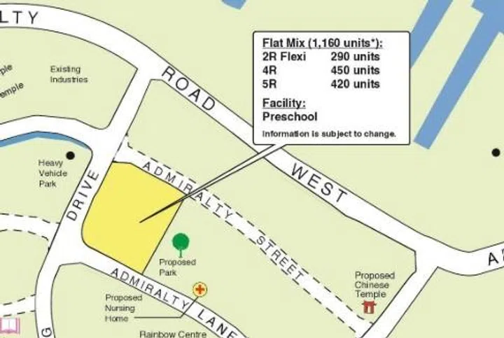 February 2026 HDB BTO Sembawang Admiralty Link site.